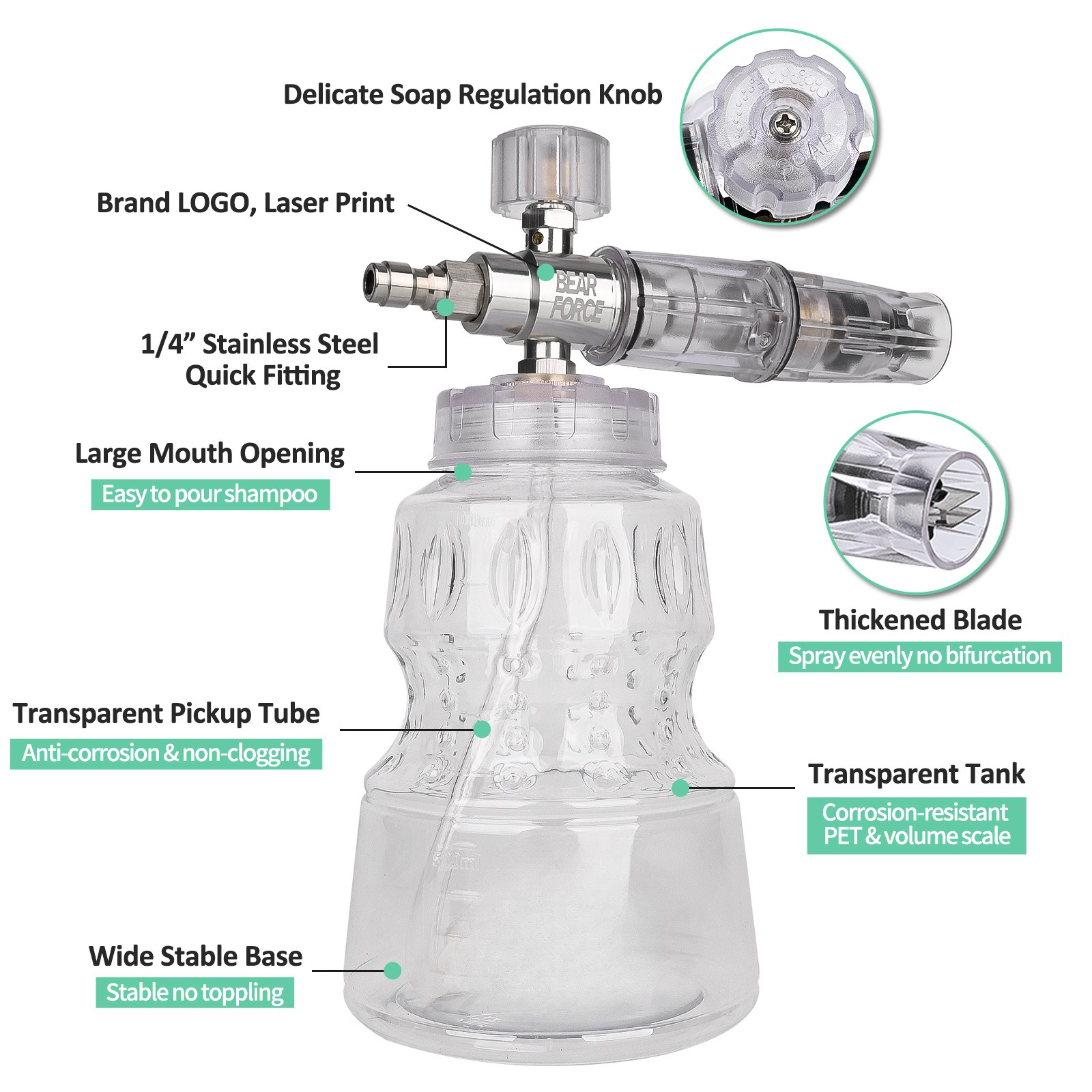 High Pressure Washer Gun with  - Pressure Washer Foam Gun のレビューと価格