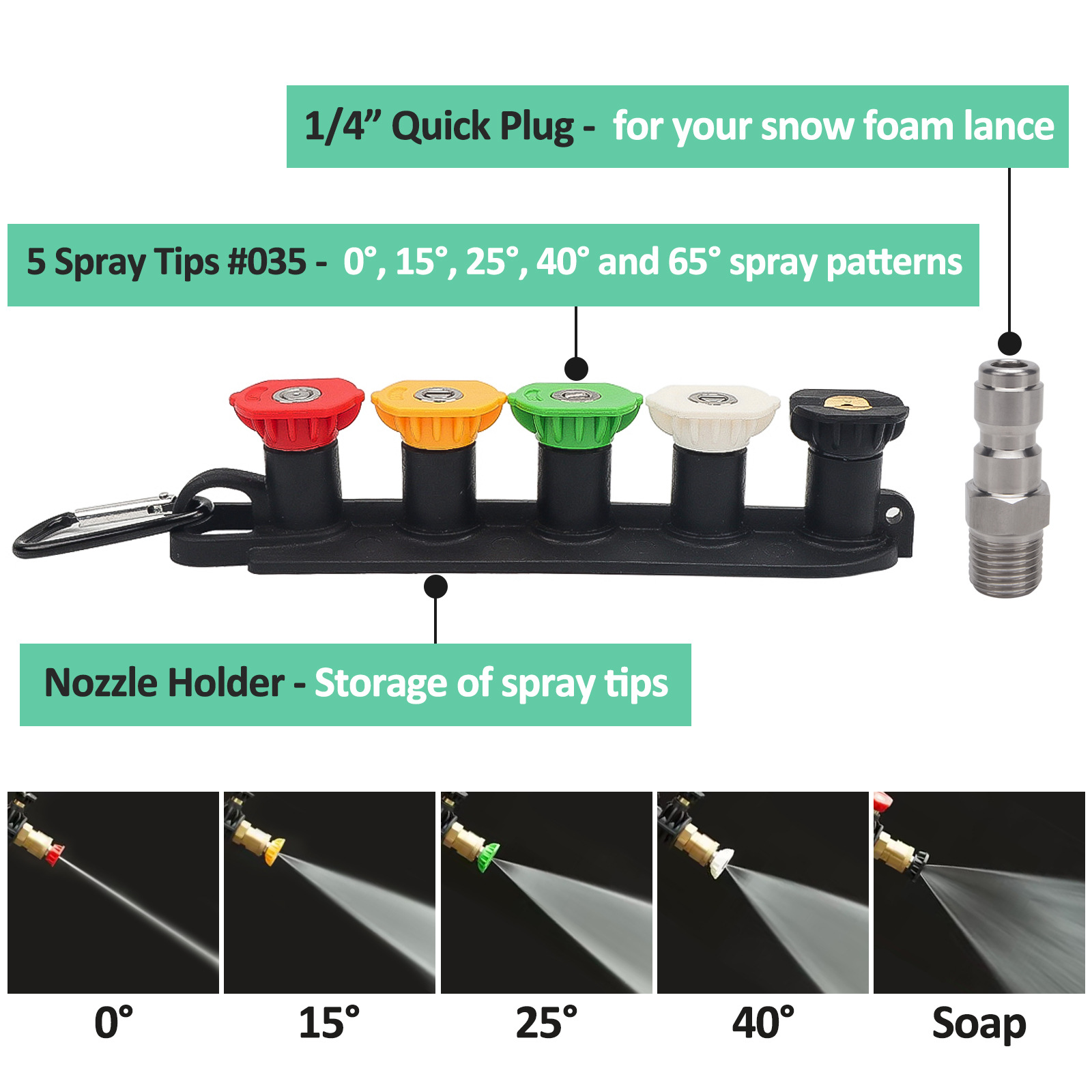 High Pressure Washer Gun with  - Pressure Washer Foam Gun のレビューと価格