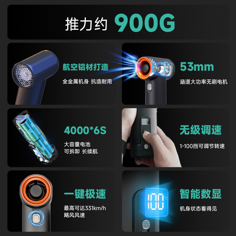 Industrial MAX Handheld Turbo  - Dryer Car Blower のレビューと価格