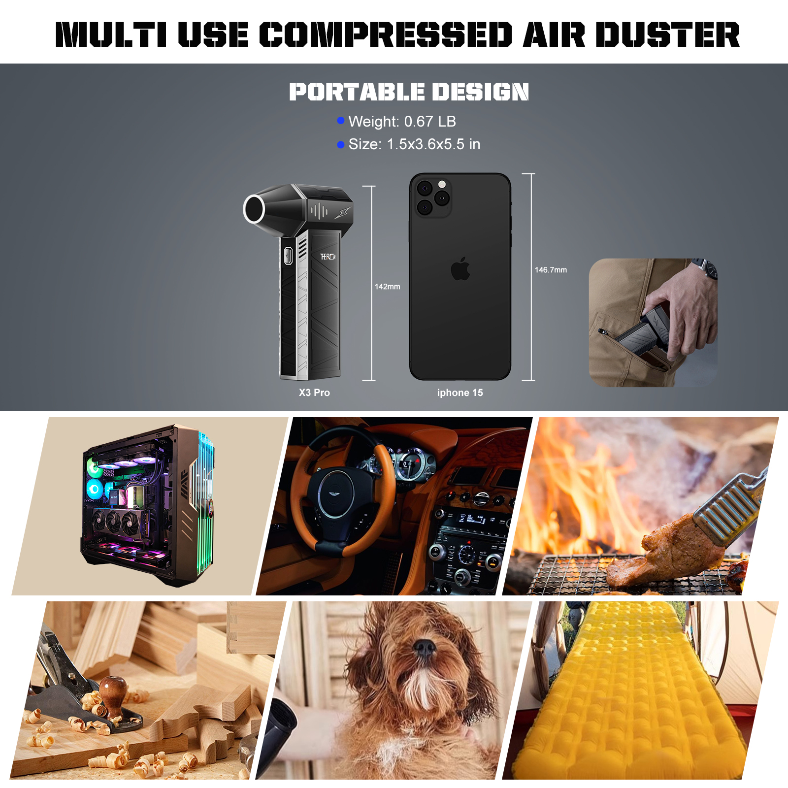 X3Pro-Mini Handheld Turbo Jet  - Dryer Car Blower のレビューと価格