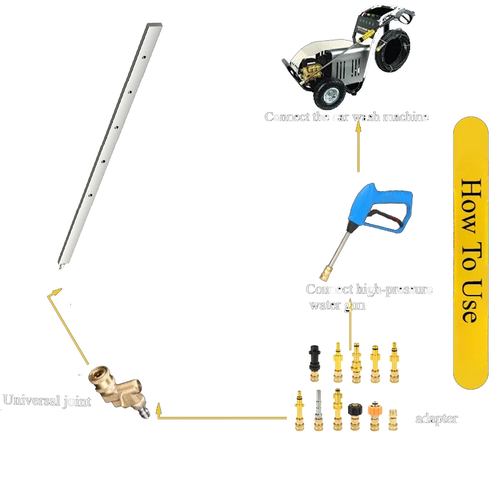 Car Free Water Tank Cleaning T - Car Shampoo Ph のレビューと価格