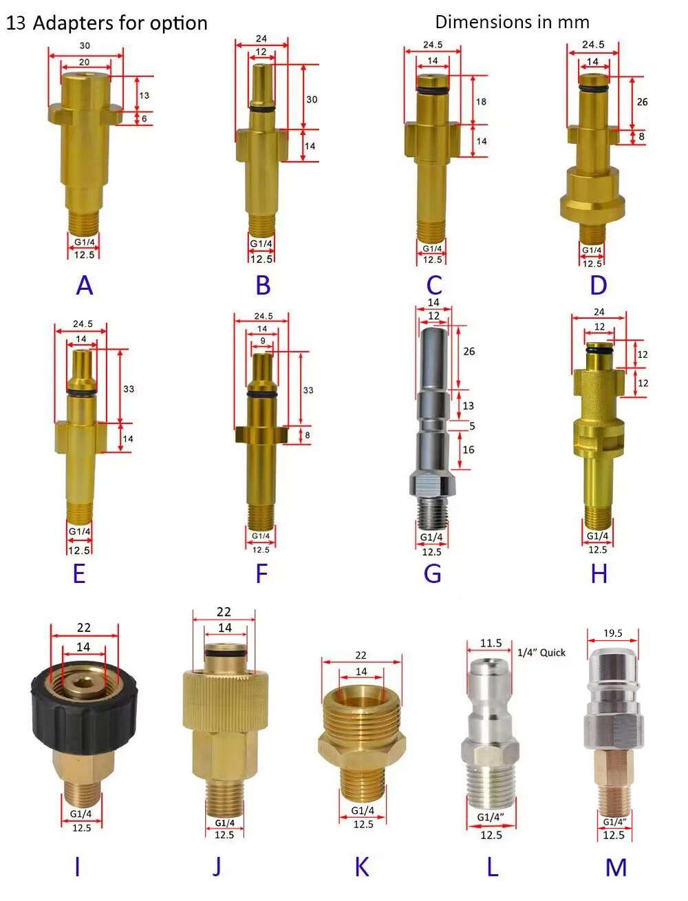 Pressure Washer Gun Lance Bayo - Pressure Washer Foam Gun のレビューと価格