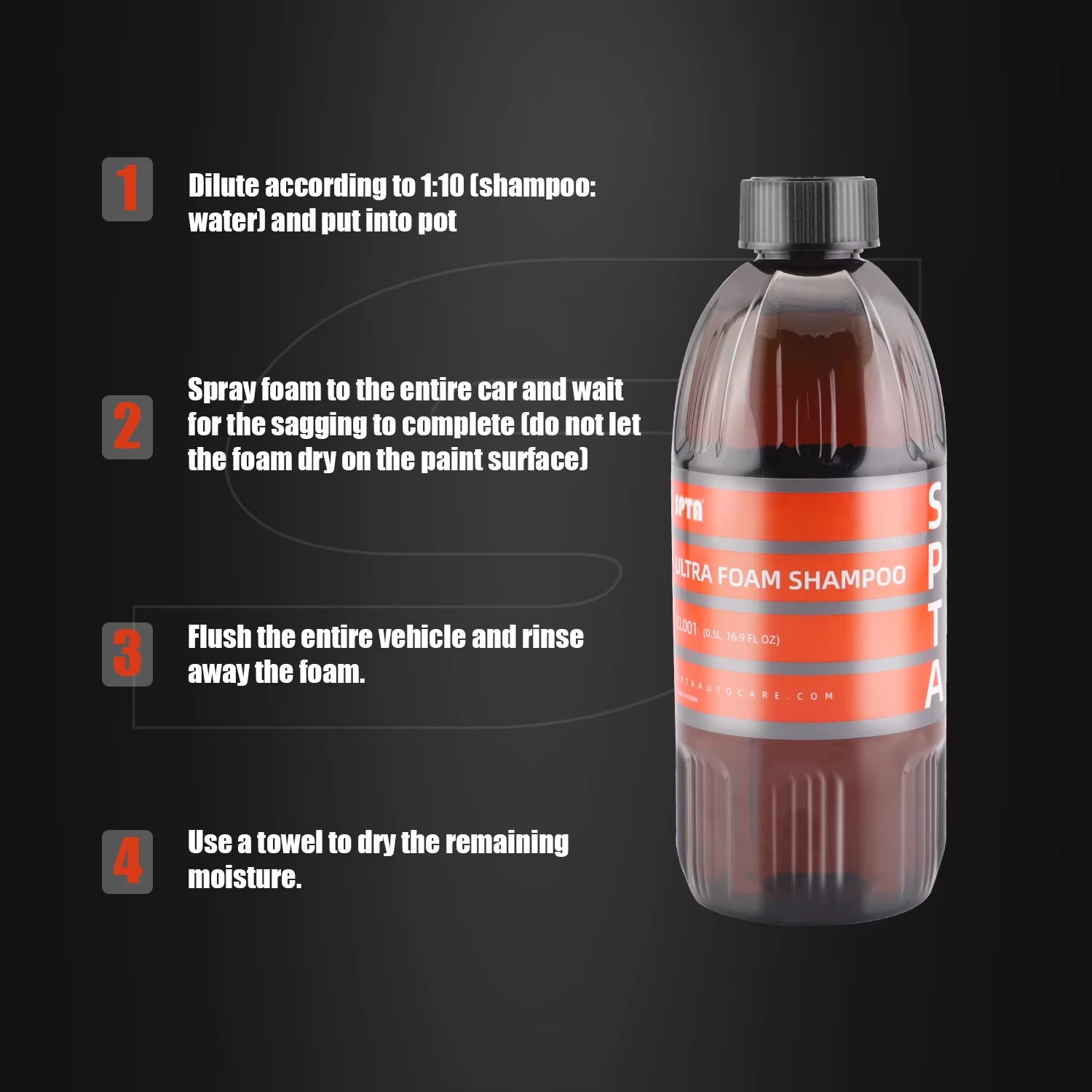 SPTA Ultra Foam Shampoo (17 fl - Car Shampoo Ph のレビューと価格
