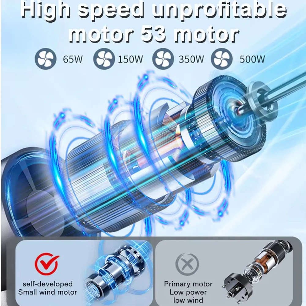 High-Speed 80000RPM Turbo Jet  - Dryer Car Blower のレビューと価格